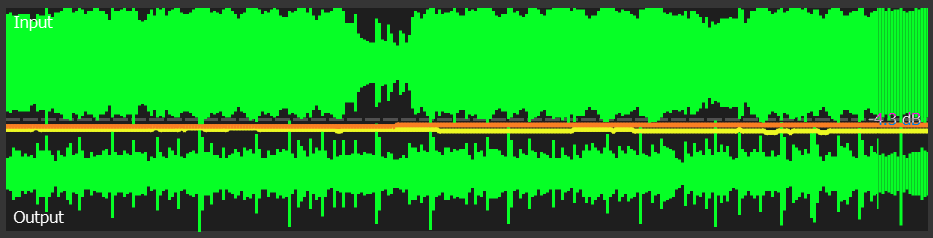 Screenshot of the AGC waveforms in the Broadcast Processor.