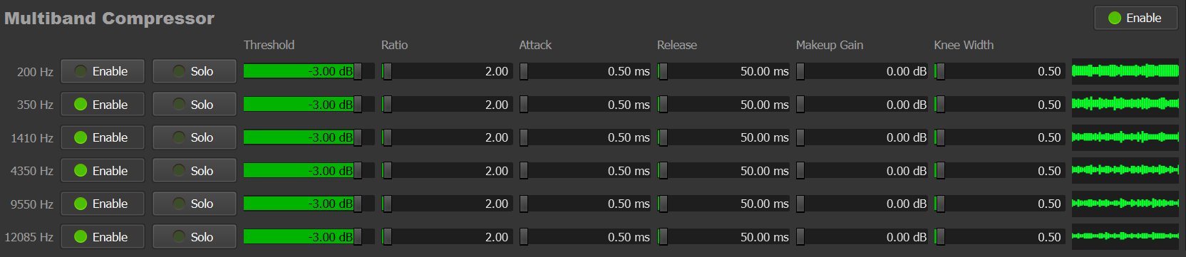 Screenshot of the Multiband Compressor section controls in the Broadcast Processor.