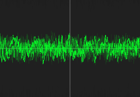 Screenshot of the Oscilloscope in the Broadcast Processor.