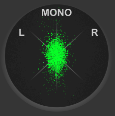 Screenshot of the Stereo Vector scope in the Broadcast Processor.