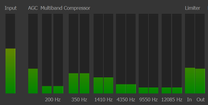 Screenshot of the VU Meters section in the Broadcast Processor.